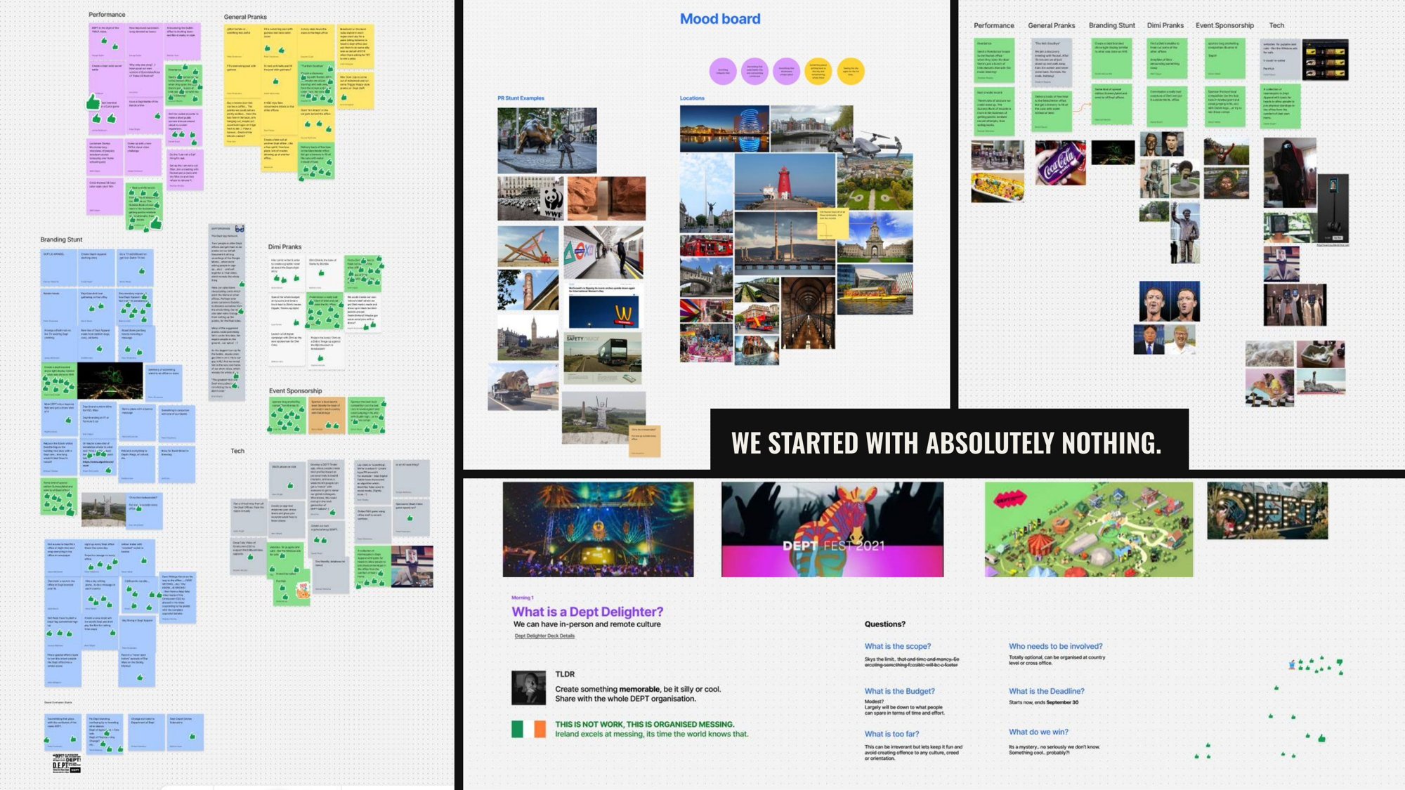 Workshop board with ideas, mood board and the brief