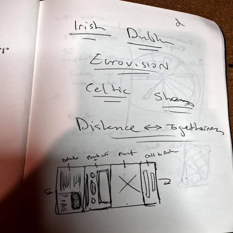 Notebook page: Irish, Dublin, Eurovision, Celtic, distance and togetherness