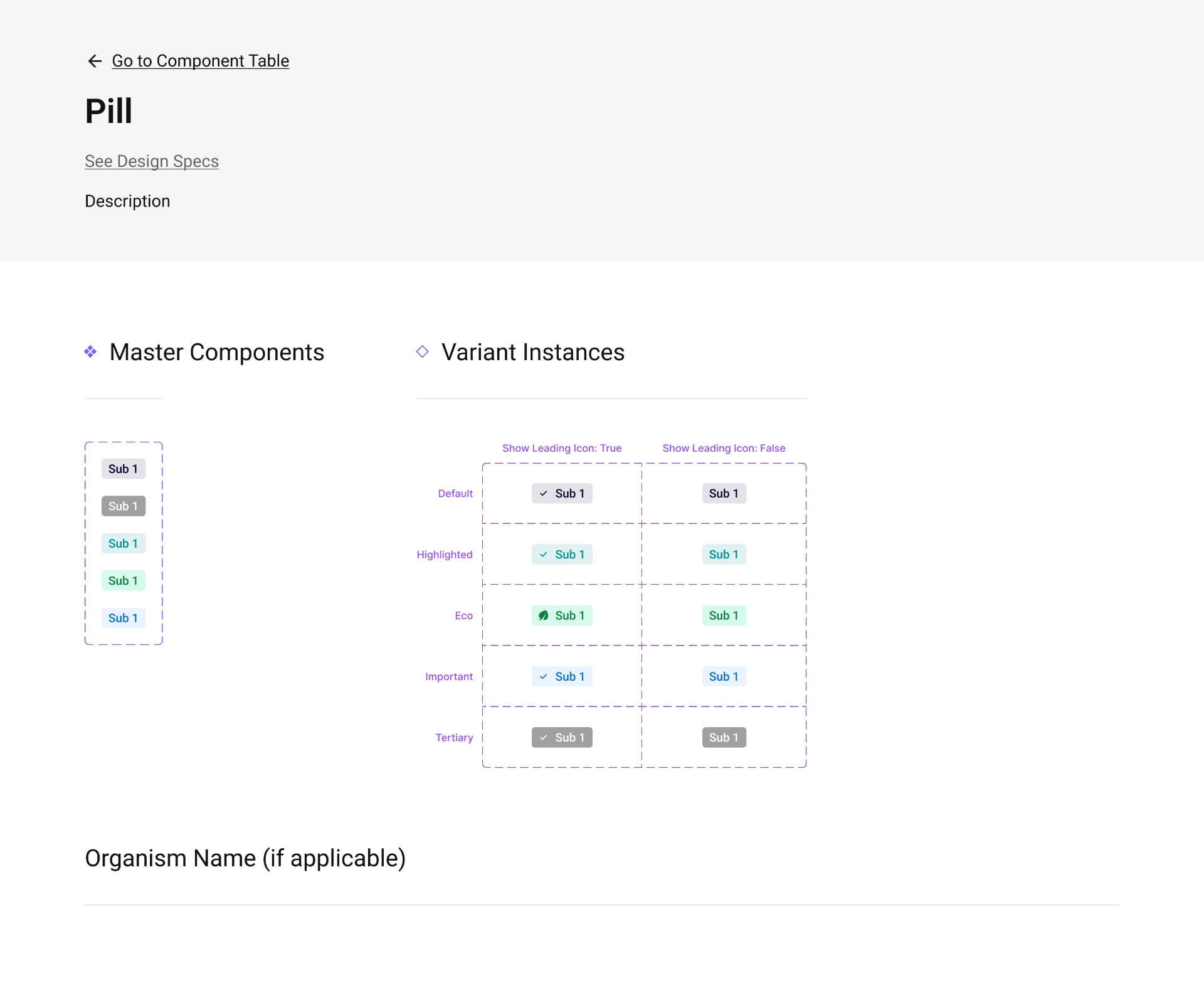 Pill component — states including highlighted, eco, important and tertiary