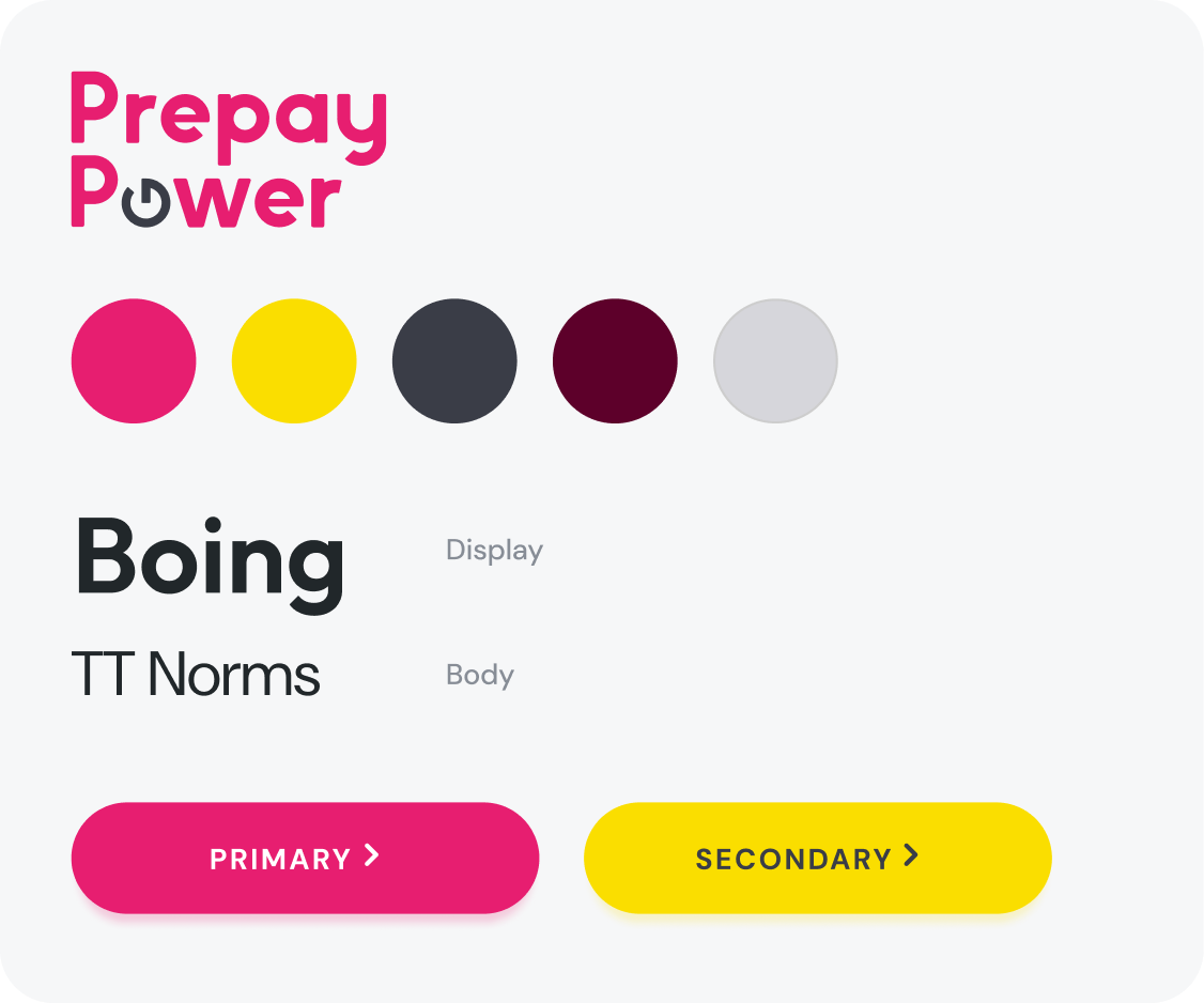 PrepayPower logo, five brand colours, Boing and TT Norms typography, and primary and secondary buttons