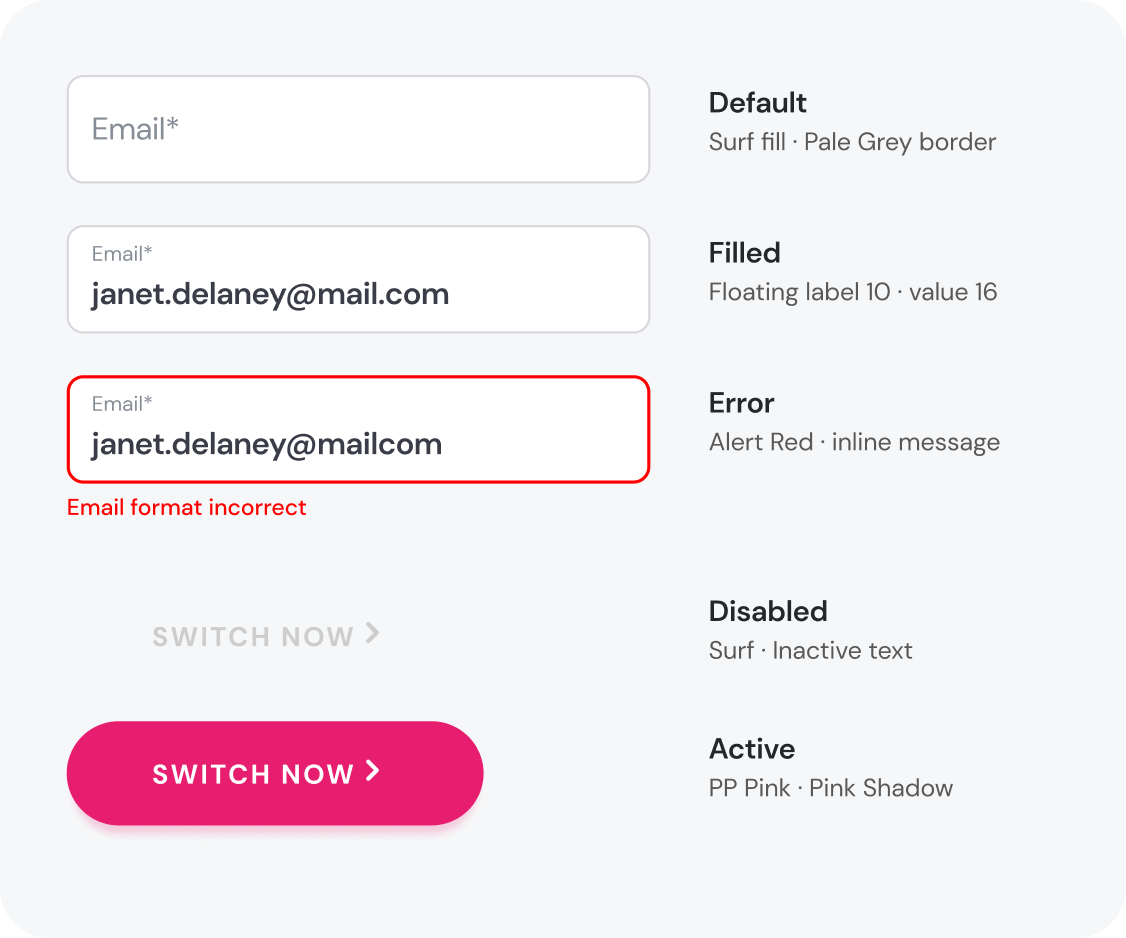 Default, filled and error field specifications, with disabled and active Switch Now buttons