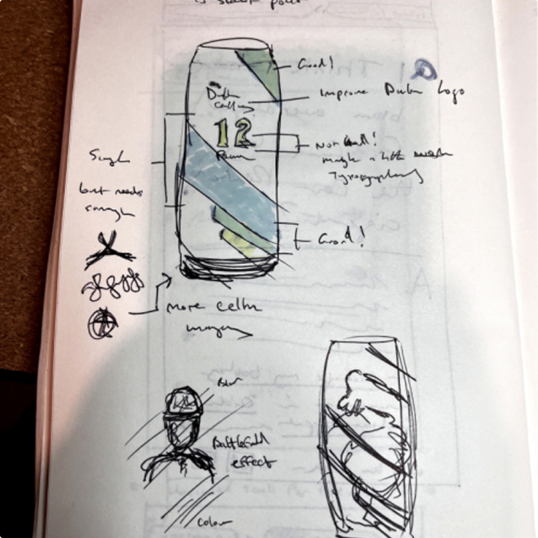 Annotated can sketch with the 12 Points numerals and diagonal stripe