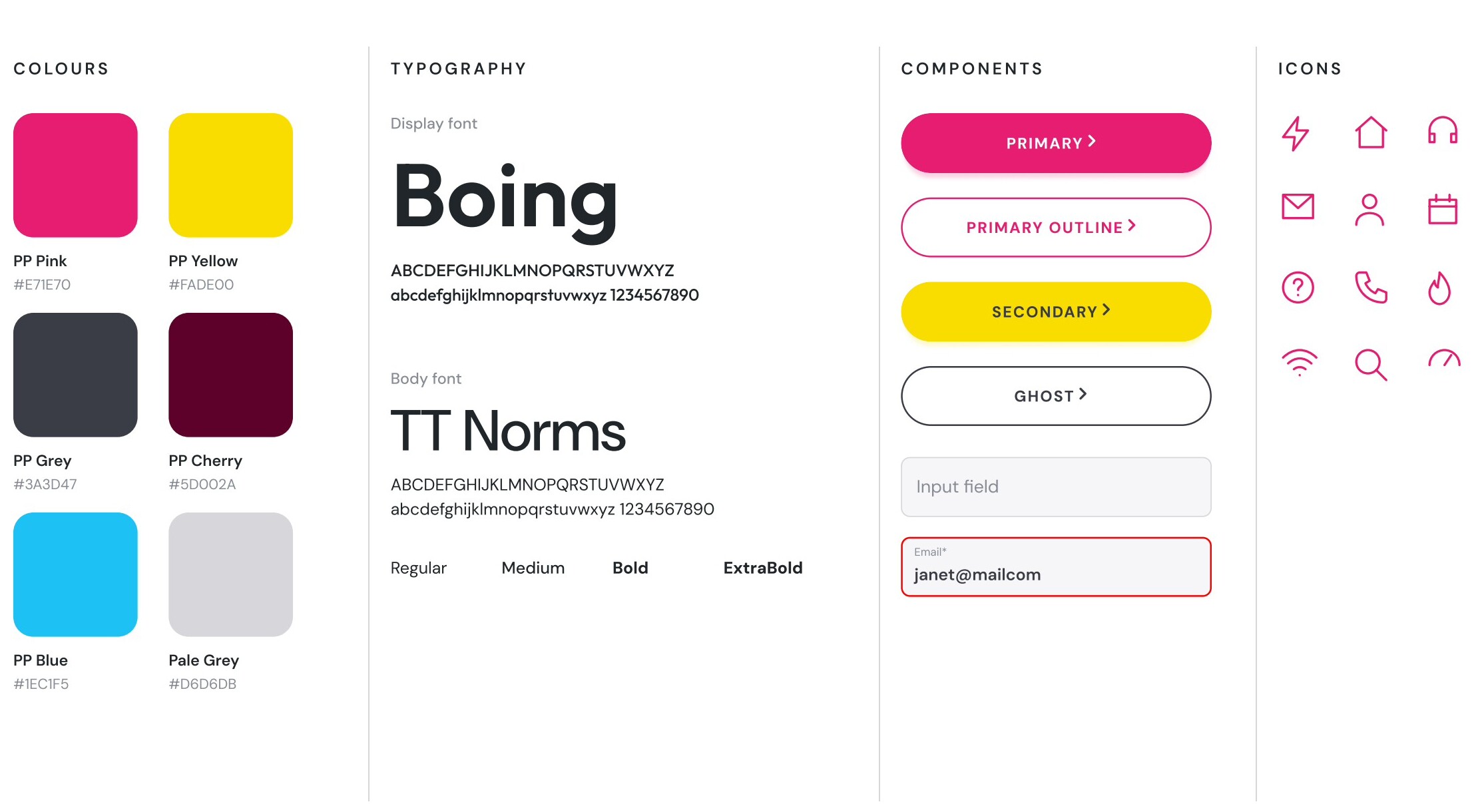 Colours, typography, components and icons