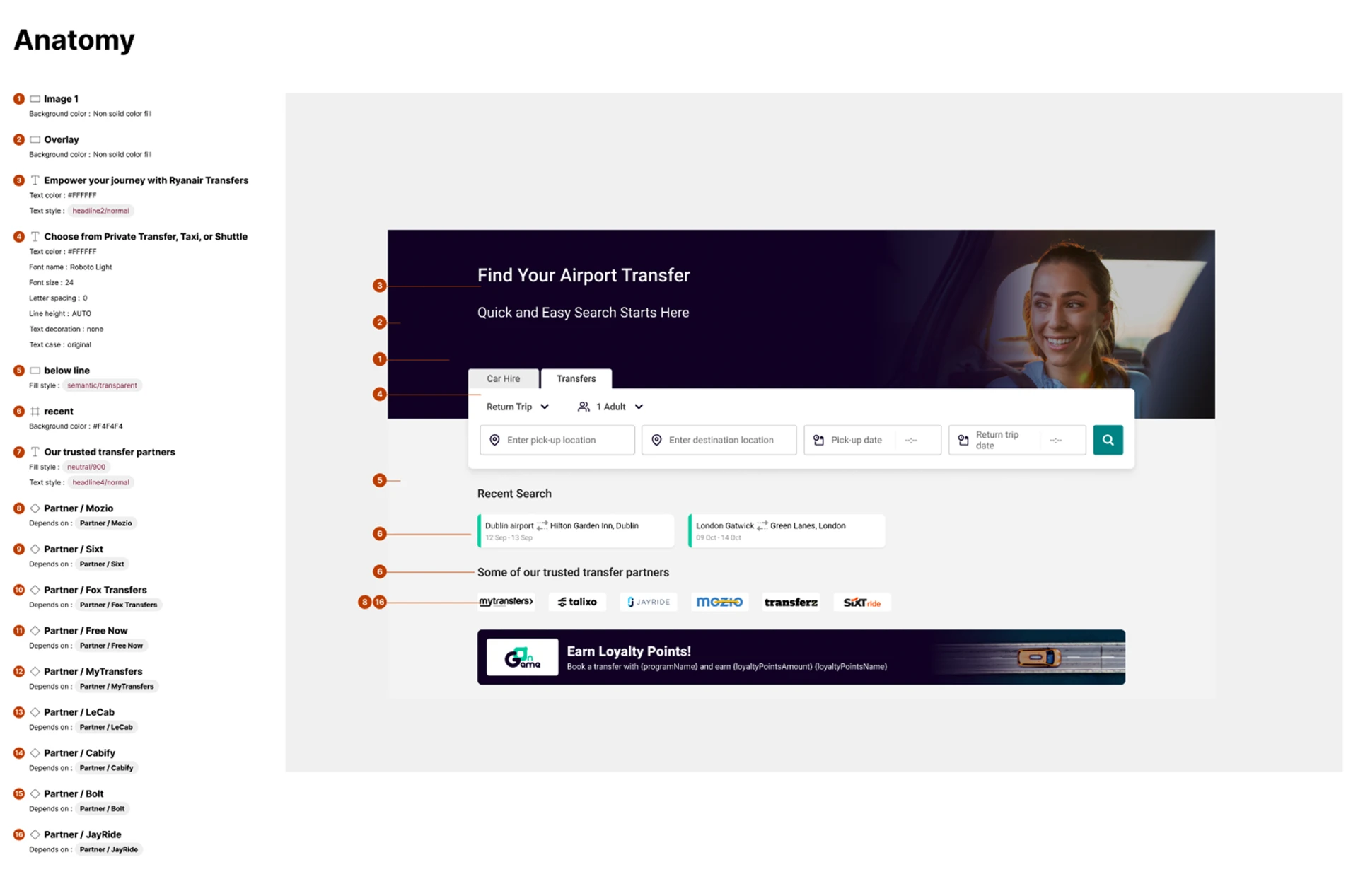 Search experience anatomy with numbered design specifications